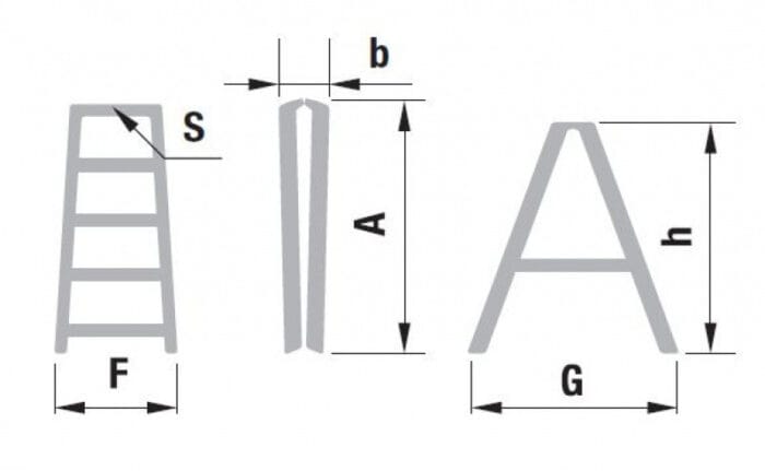 schema 196x 1534417863