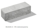 Premac Lineo HYDRO 0% grafitová (30x10x8 cm) – Obrázok 3